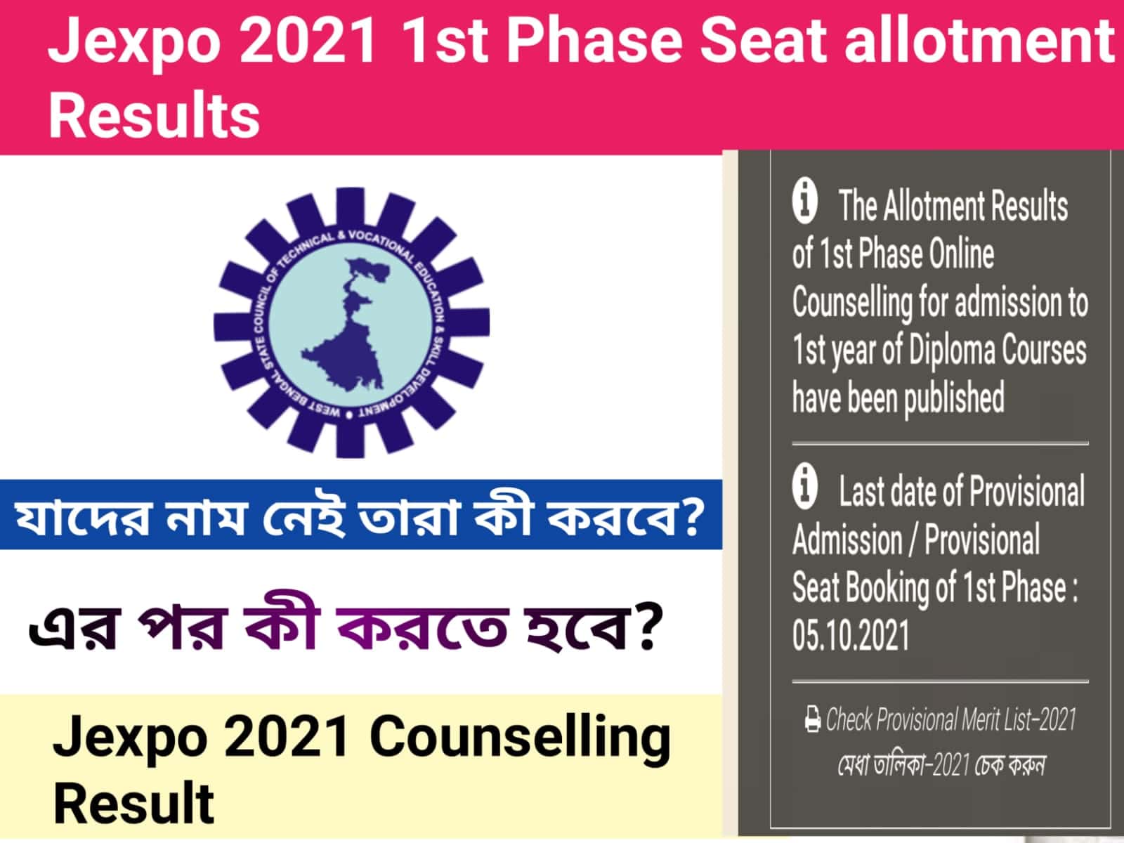 Jexpo 2021 1st Phase Seat Allotment Result Out | what is the Next Step for Admission? | Jexpo & Voclet 2021 seat allotment-thumnail