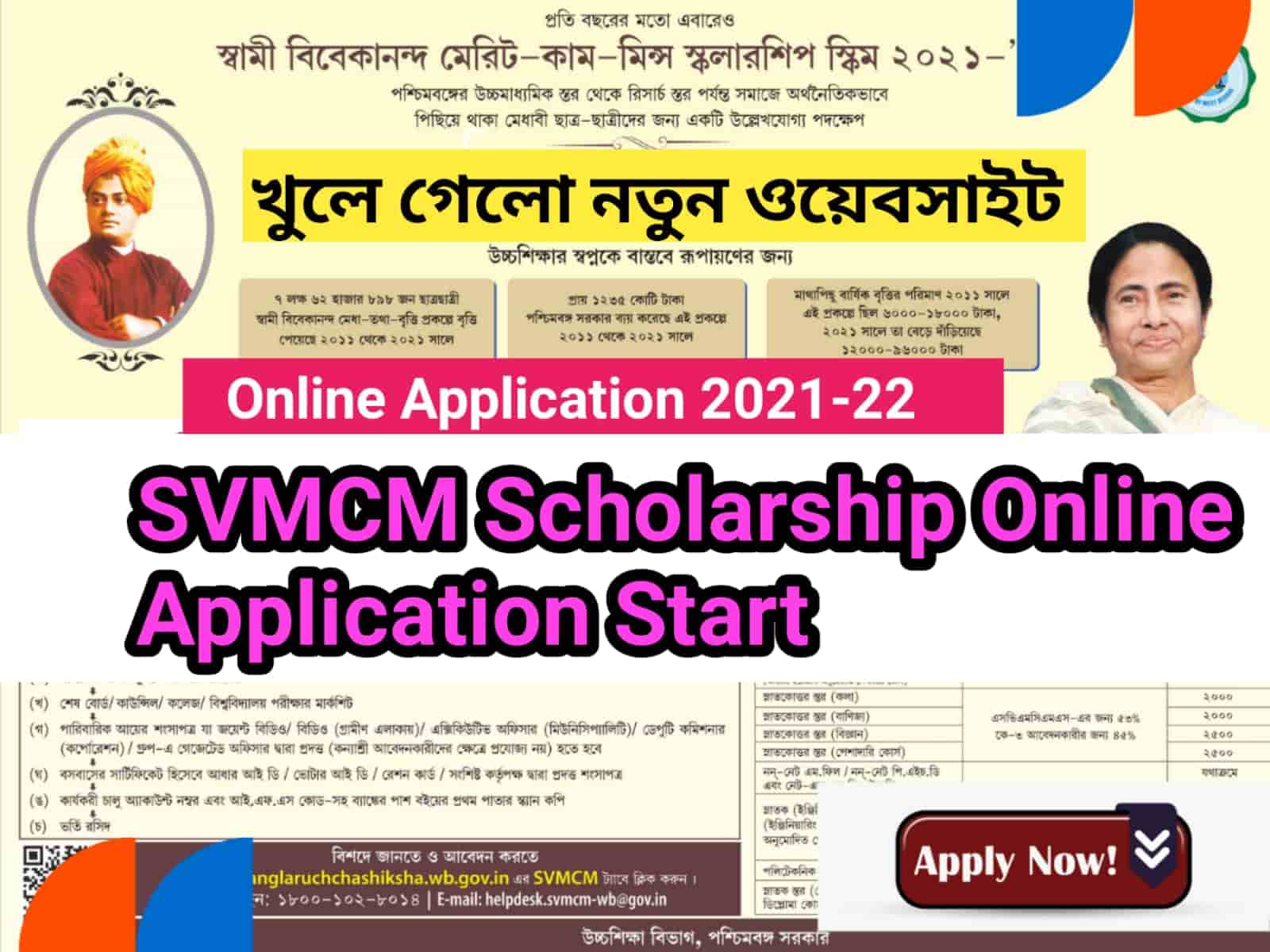 SVMCM Scholarship 2021-22 Apply Online | Swami Vivekananda Merit cum Means Scholarship (SVMCM4.0) | SVMCM Official website - Post Image